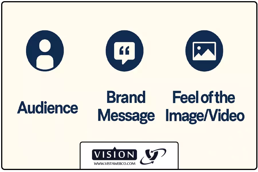 رعایت سه مولفه | آموزش نوشتن کپشن حرفه ای