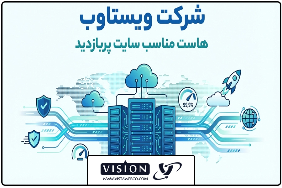 تصویر شاخص | هاست مناسب سایت پربازدید
