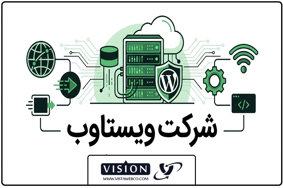 تصویر شاخص | هاست مناسب وردپرس فارسی