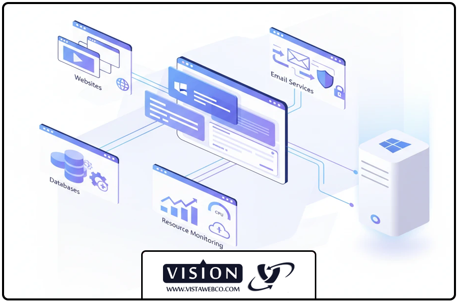 تصویر شاخص | هاست ویندوز