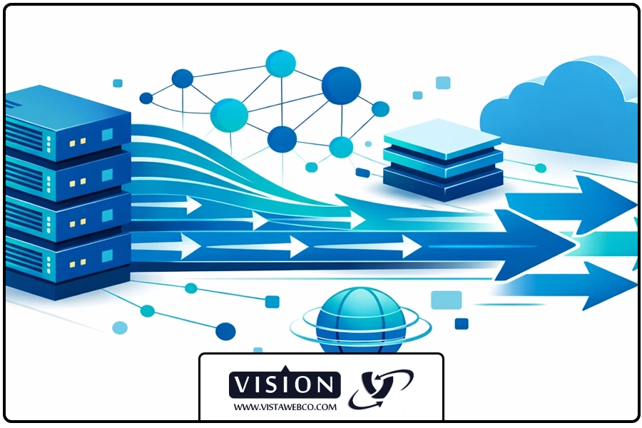 بند اول | پهنای باند سرور