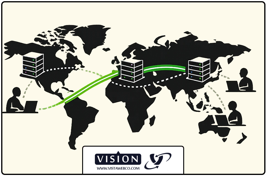 موقعیت مکانی | سرور دانلود بدون محدودیت