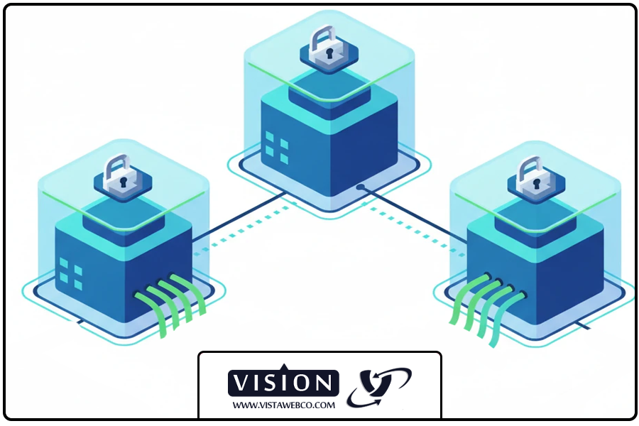 امنیت پایدار | سرور مجازی