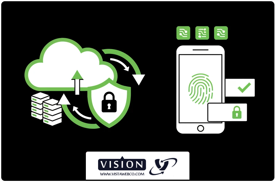 بک آپ گیری منظم | سرور مجازی مخصوص ترید