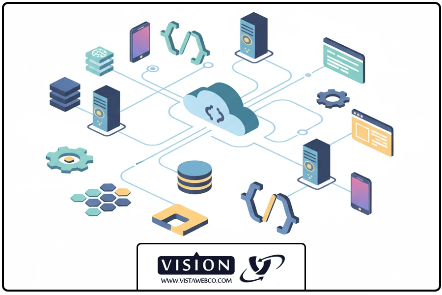 زبان برنامه نویسی | تفاوت هاست ویندوز و لینوکس
