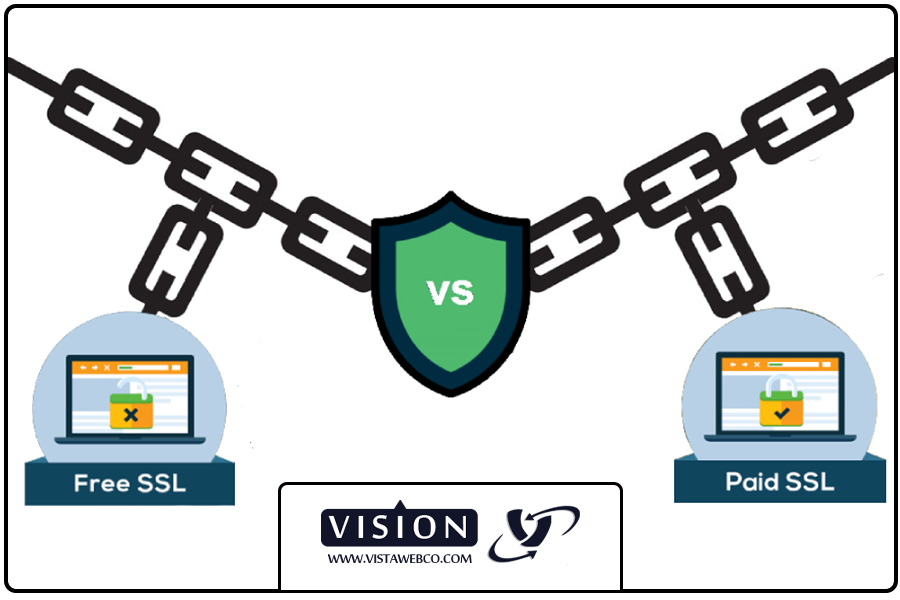 خرید ssl | SSL رایگان یا پولی؛ کدام گزینه بهتر است؟