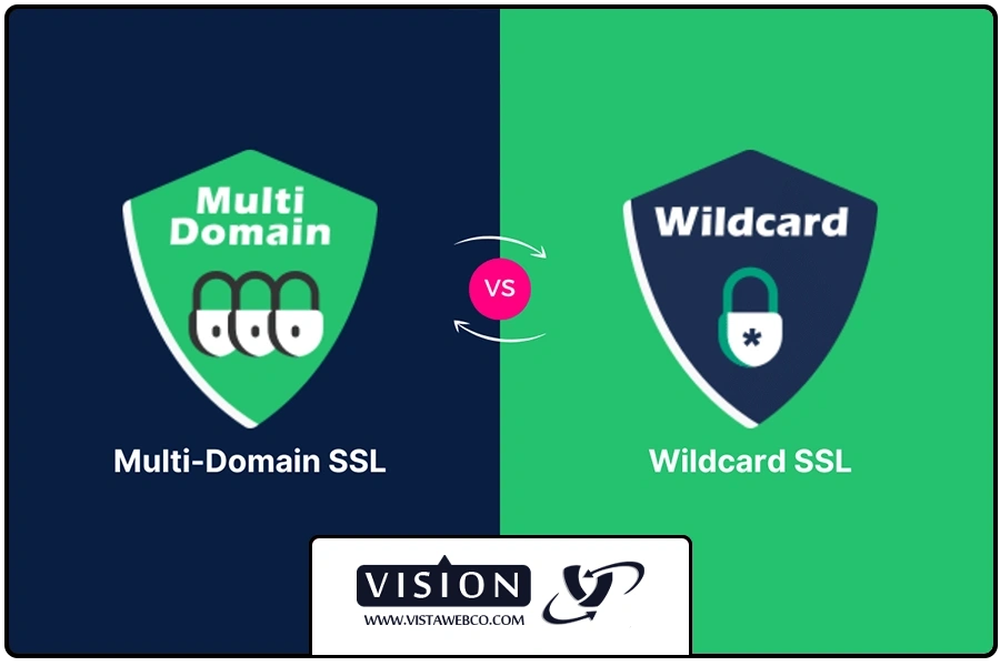 خرید ssl | نکات مهم قبل از خرید SSL