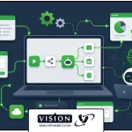 n8n چیست؟ راهنمای کامل ابزار اتوماسیون گردش کار و هوش مصنوعی 🤖🤖